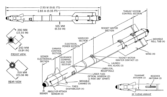 aa-11_archer_missile.png