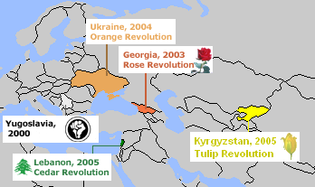 ar.wikipedia.org