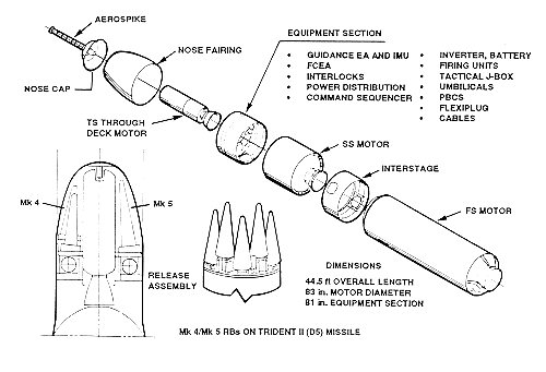 Trident_d5.18942919_std.gif