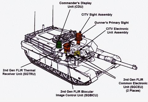m1a2citv.jpg