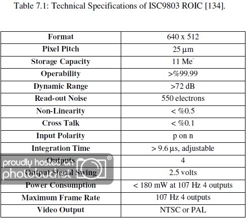 QWIPtechnicalspecifications.jpg