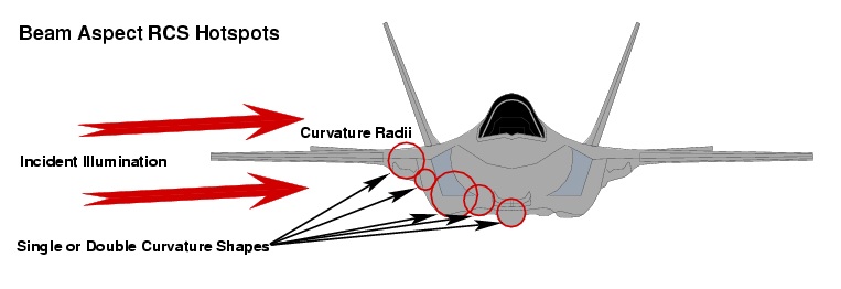 JSF+blog+1.jpg