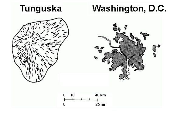 tunguska_vs_dc.jpg