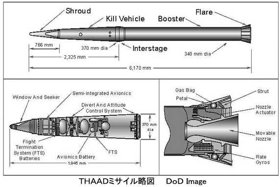 thaad.jpg