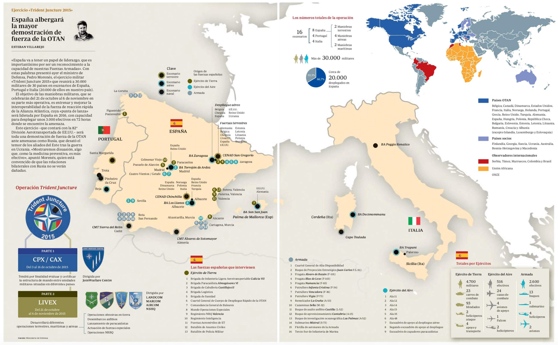 Operation-Trident-Juncture.png