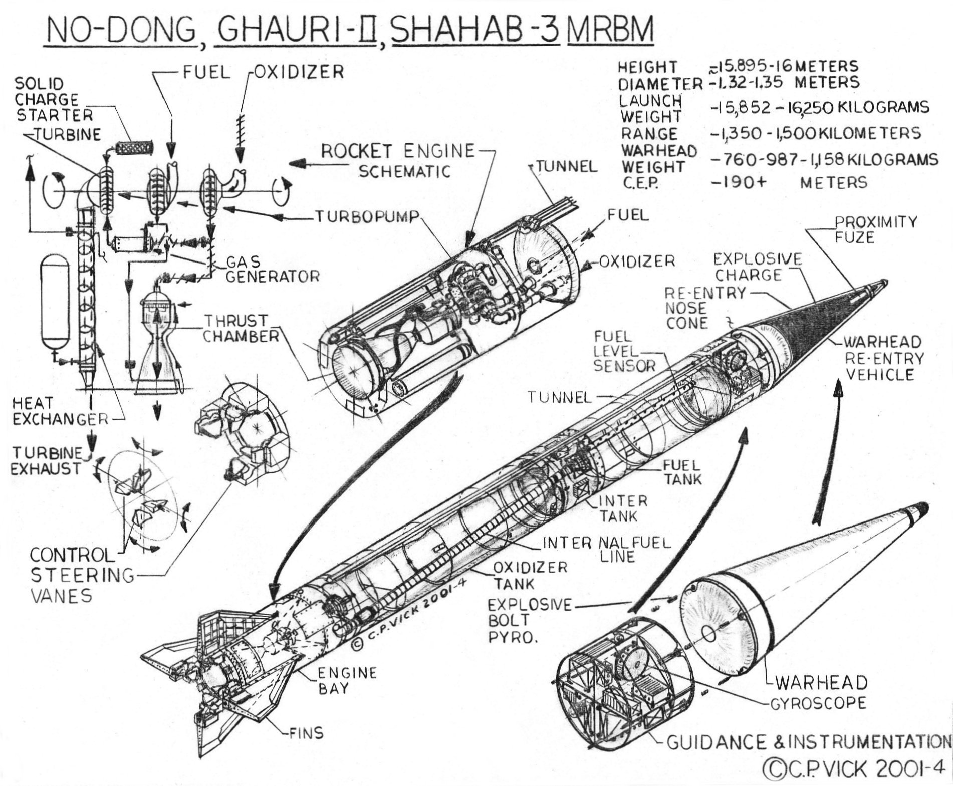 shahab-3-vick1.jpg