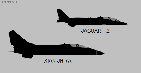 JH-7 مقابل جاكوار