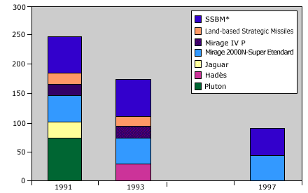 graph1b.gif