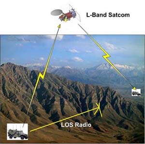 VoBFT_Comm_Overview_RevA3_sm.jpg