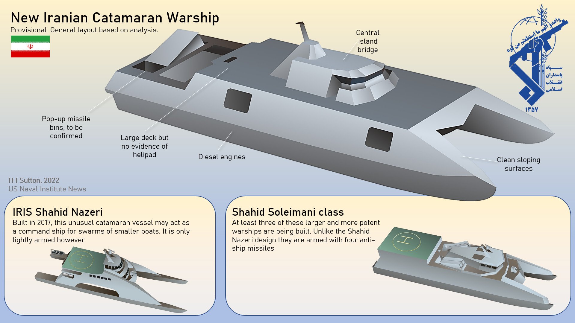 news.usni.org