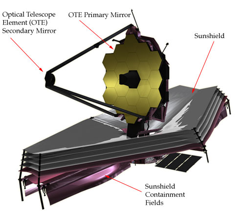 Jwst_front_view.jpg