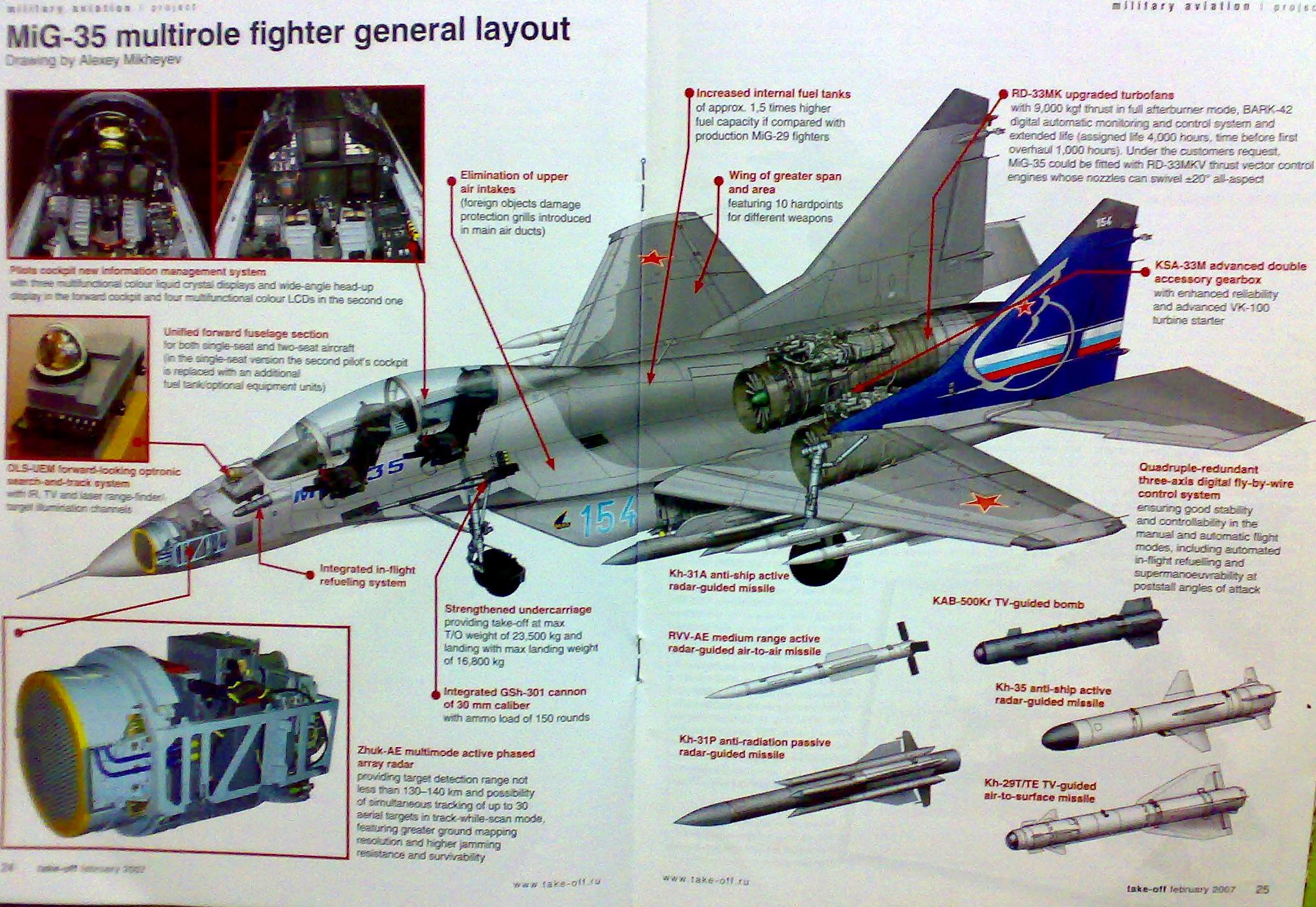 mig35-3.jpg