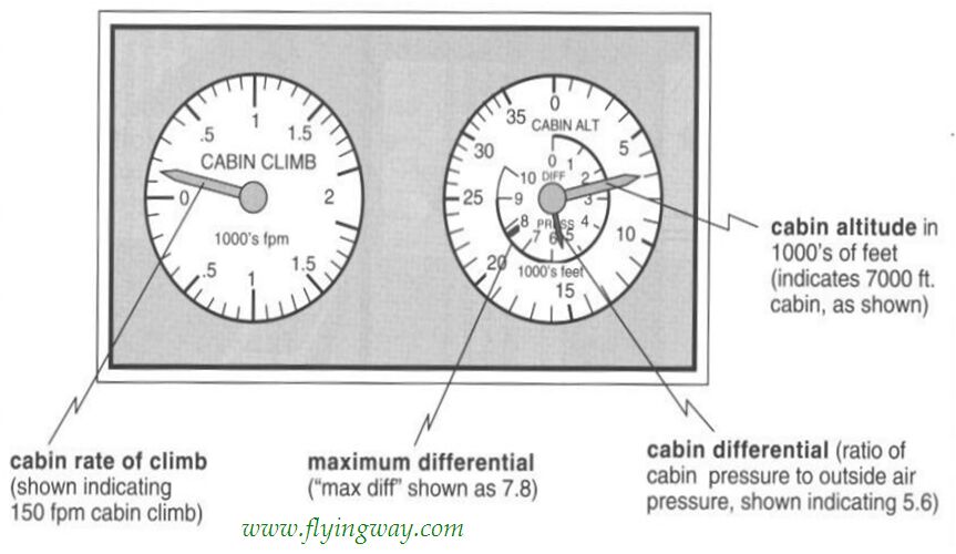 pressurization8.jpg