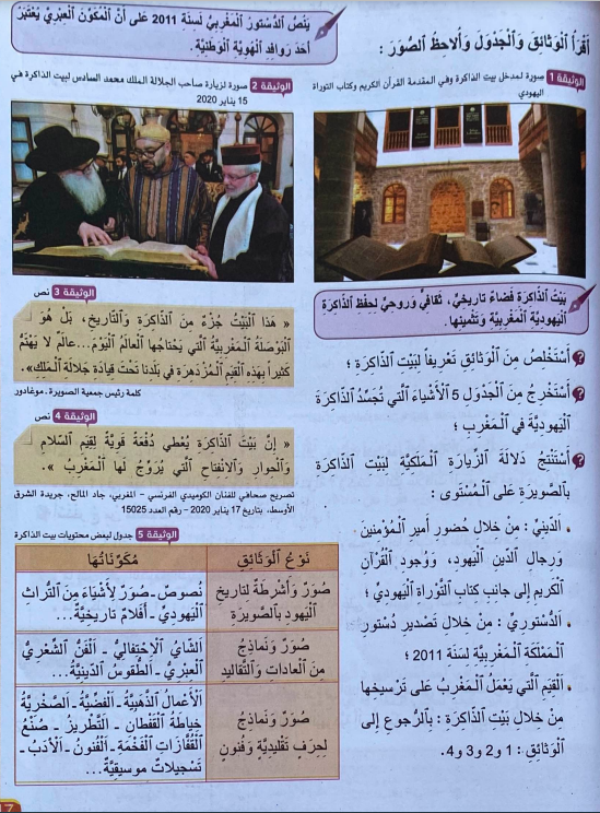“Jewish History included in curriculum of primary schools, another token of values of tolerance prevailing in Morocco,” North Africa Post, 22 November 2020. Available from: https://northafricapost.com/45428-jewish-history-included-in-curriculum-of-primary-schools-in-morocco-another-token-of-values-of-tolerance-prevailing-in-kingdom.html