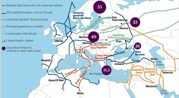 الغاز و النفط العرض الجزائري . «شريك موثوق، لكن على أوروبا أن تستثمر»