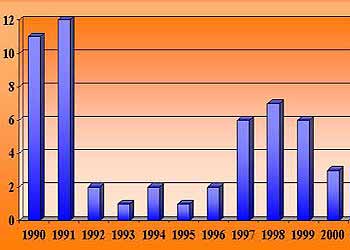 image_data_chart215_6.jpg