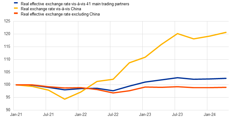 ecb.blog240903.en_img1.png