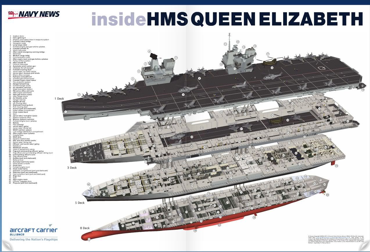 HMS-Queen-Elizabeth-deck-plan.jpg