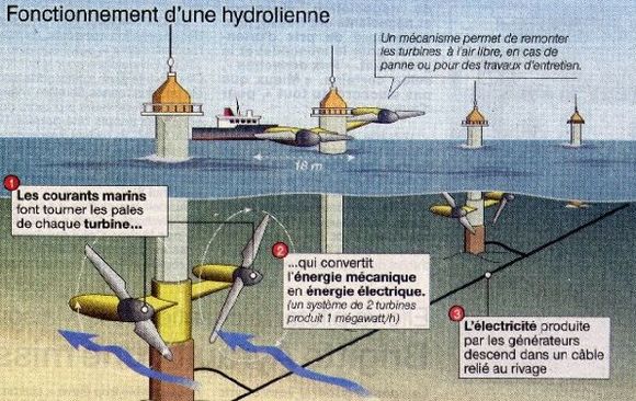 hydro_schema.jpg