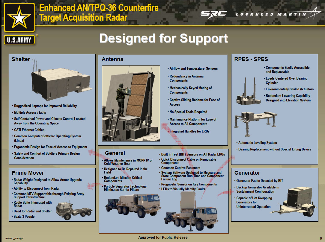 ELEC_EQ-36_Components_Maintenance_lg.jpg