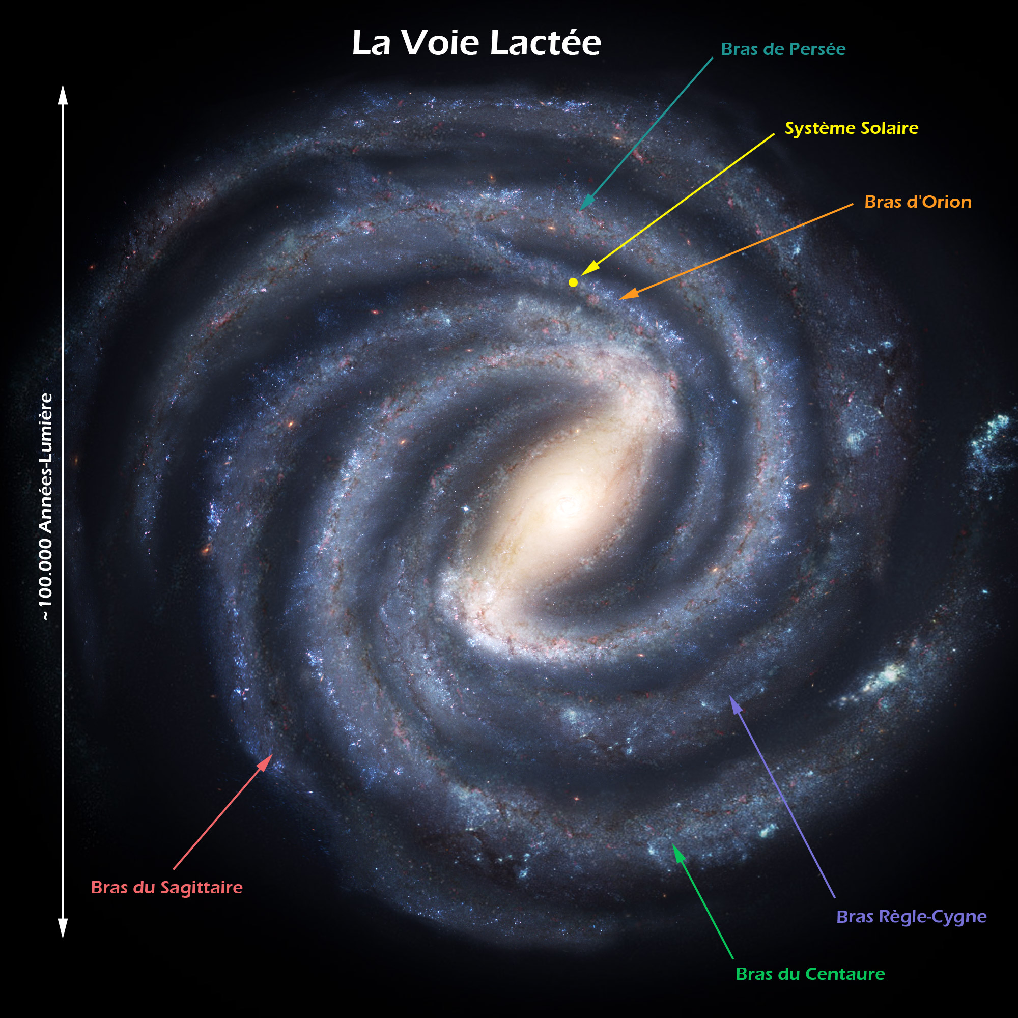 Voie-Lact%C3%A9e-localisation.jpg