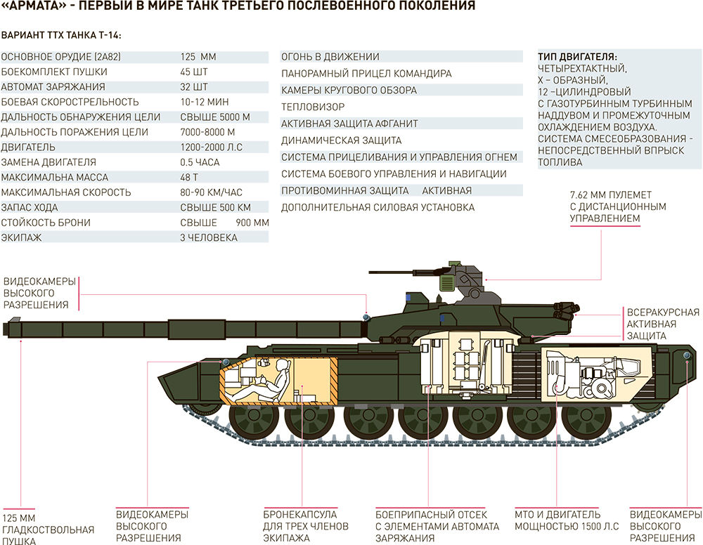 t-14-armata-image1.jpg