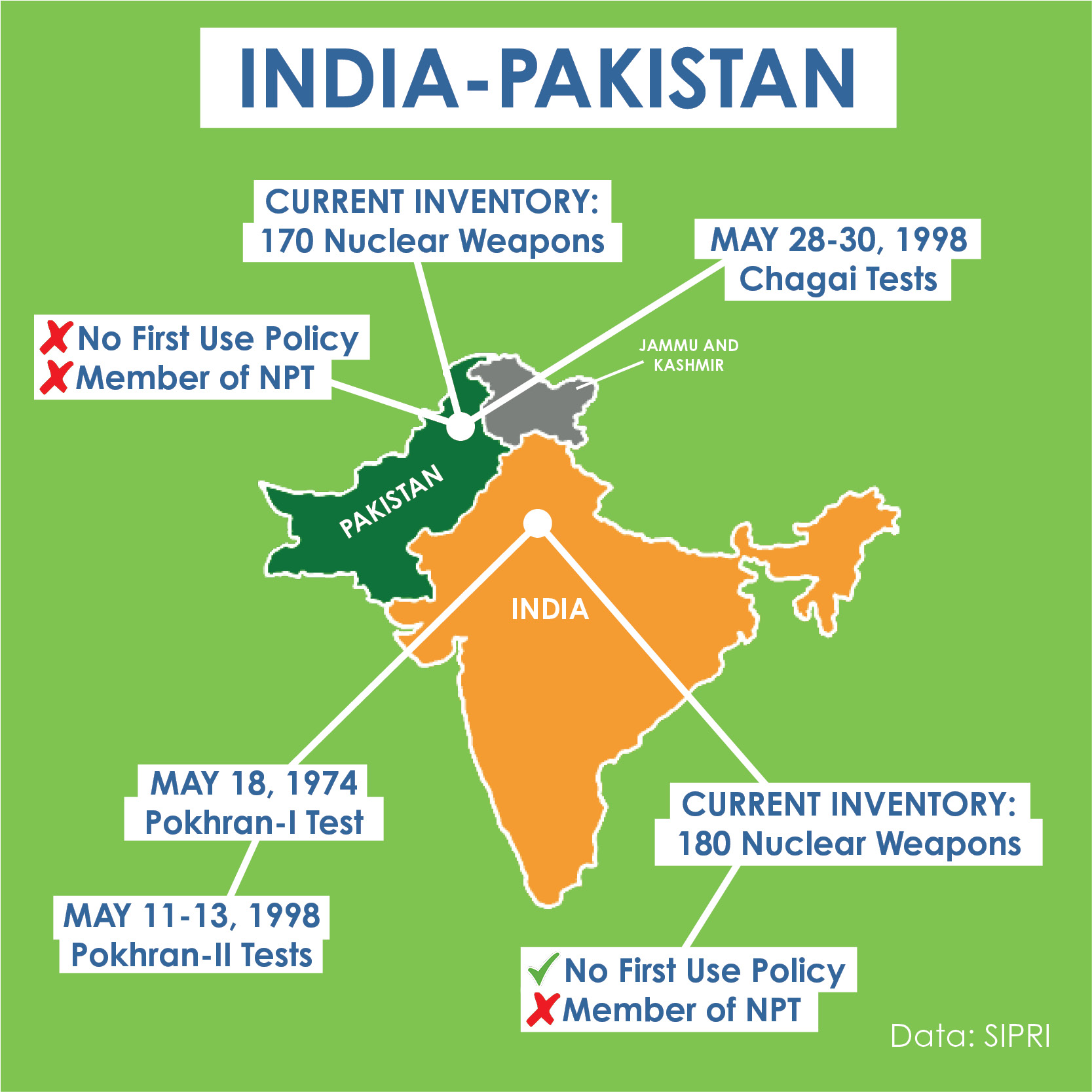 India-Pakistan-Overview-June-2025.jpg