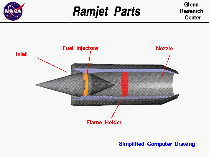 rampart.gif