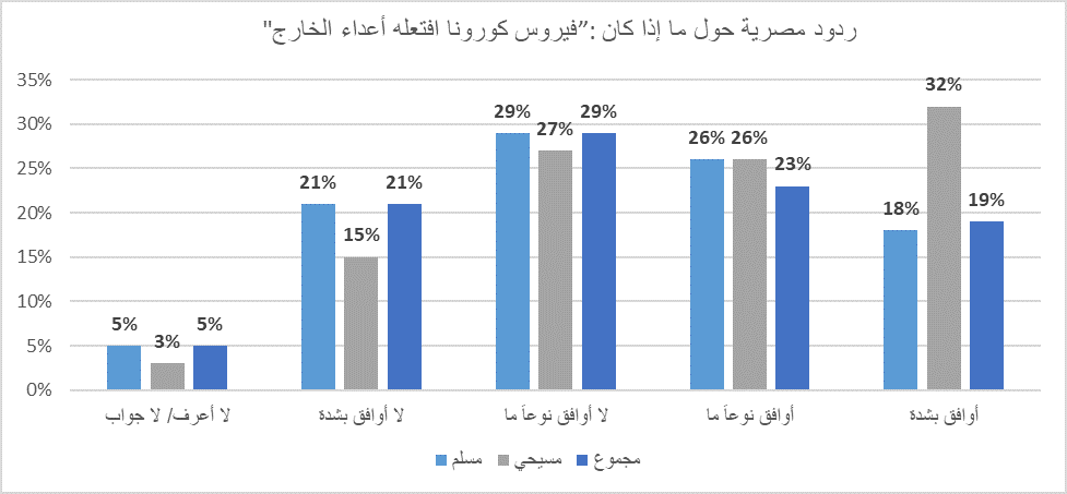 3.egypt.arb.png