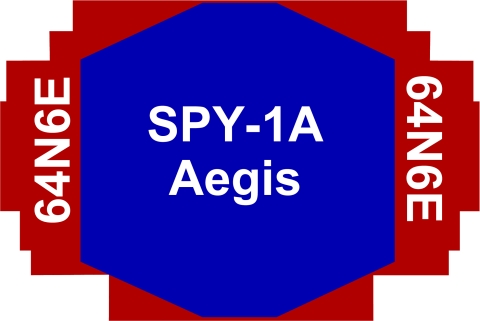 64N6-vs-SPY-1-A.jpg