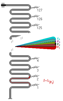 Frequencyscanning.png