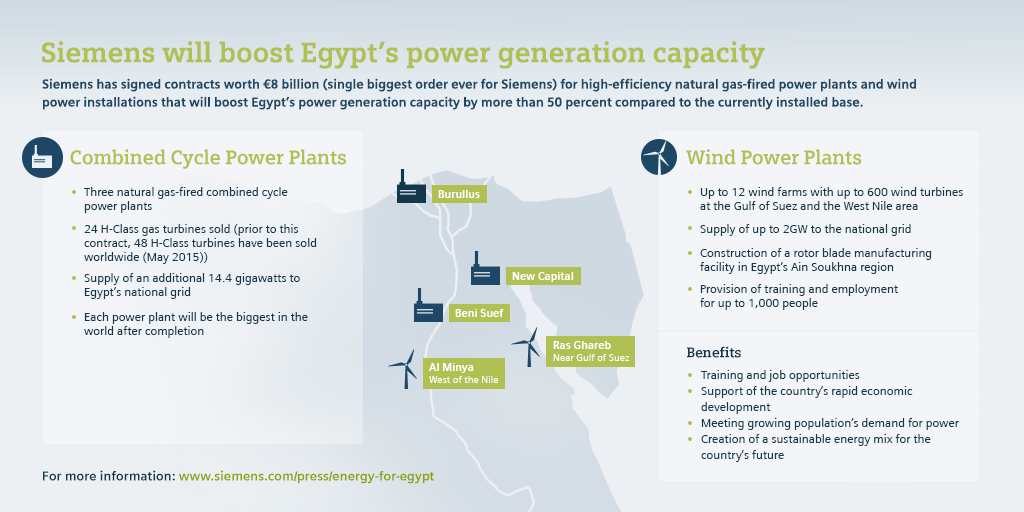 infographic-egypt.png