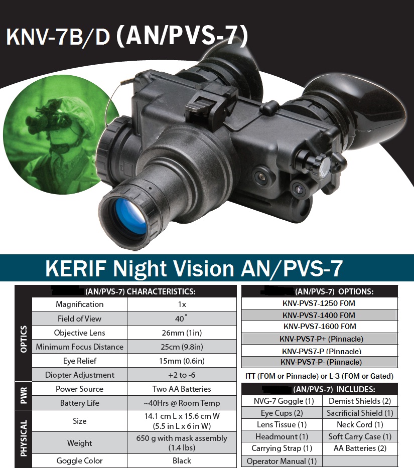 PVS-7_Specs_01.jpg