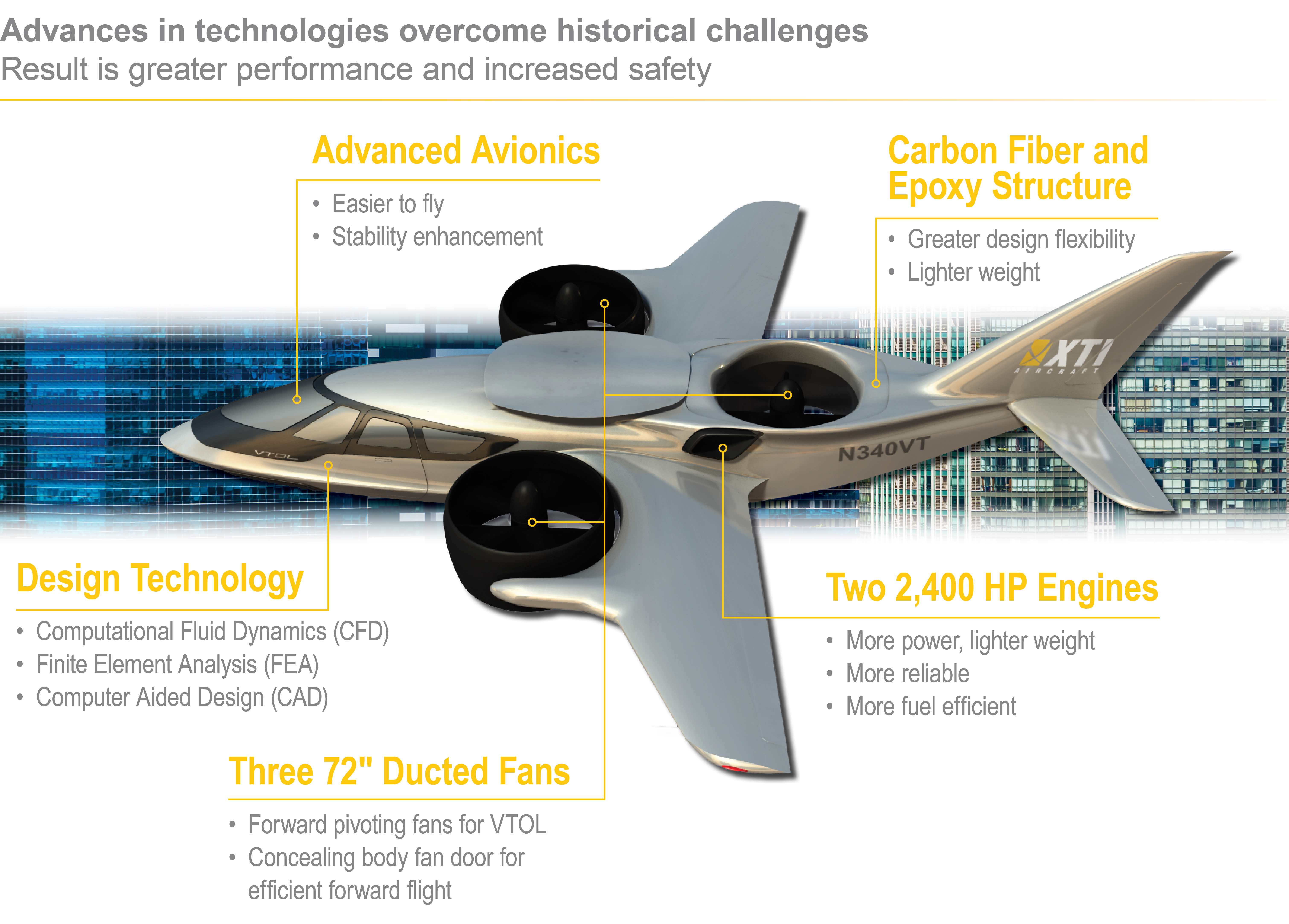 TriFan_600_Graphics19.jpg