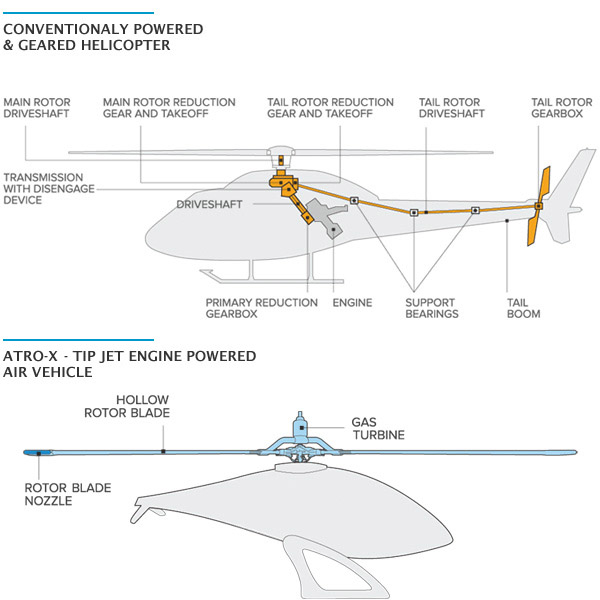 atro-x+orca.jpg