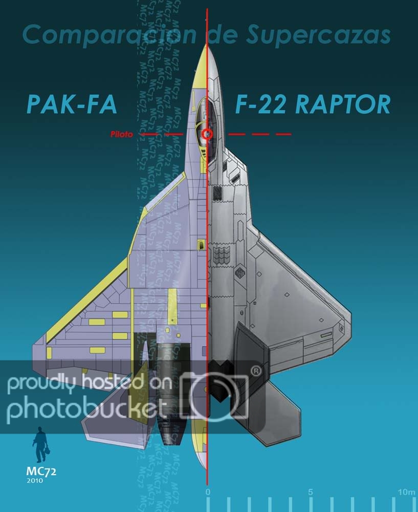 PAK_FA_RAPTOR_COMPARED.jpg