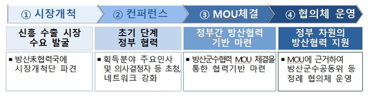 mobile.newsis.com