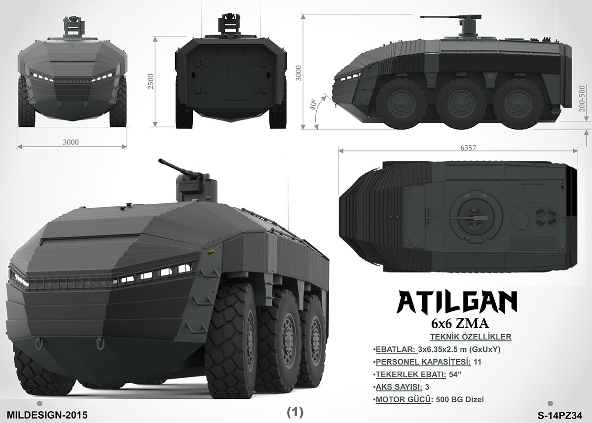 fnss-mil-2015-arsiv-stu-1-arsiv-02.jpg
