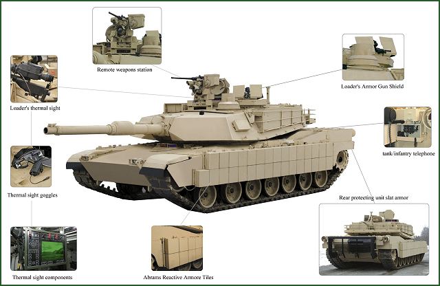 M1A2S_Abrams_main_battle_tank_SEP_Urban_warfare_Army_Recognition_005.jpg