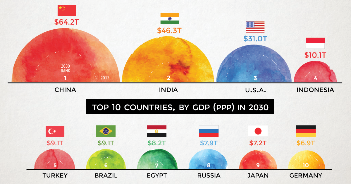 www.visualcapitalist.com
