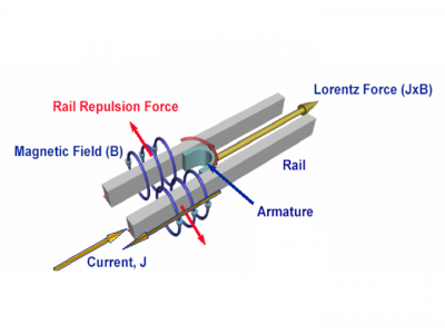 kf9zsvM-400x300.png