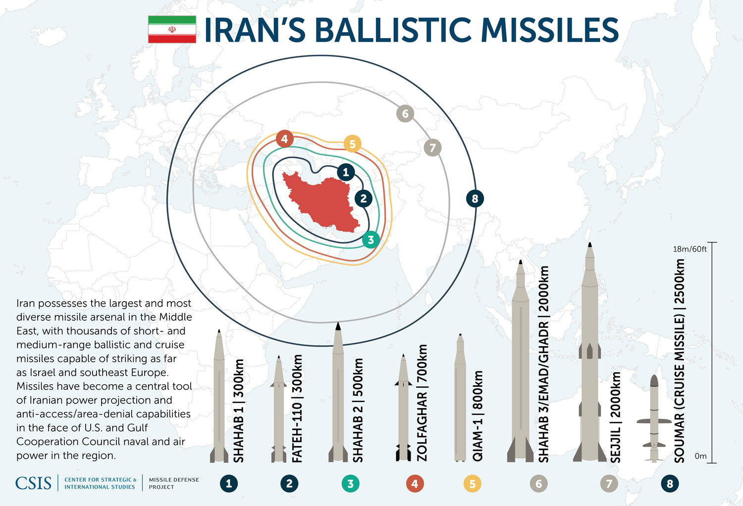 IranMissiles_update_09.jpg