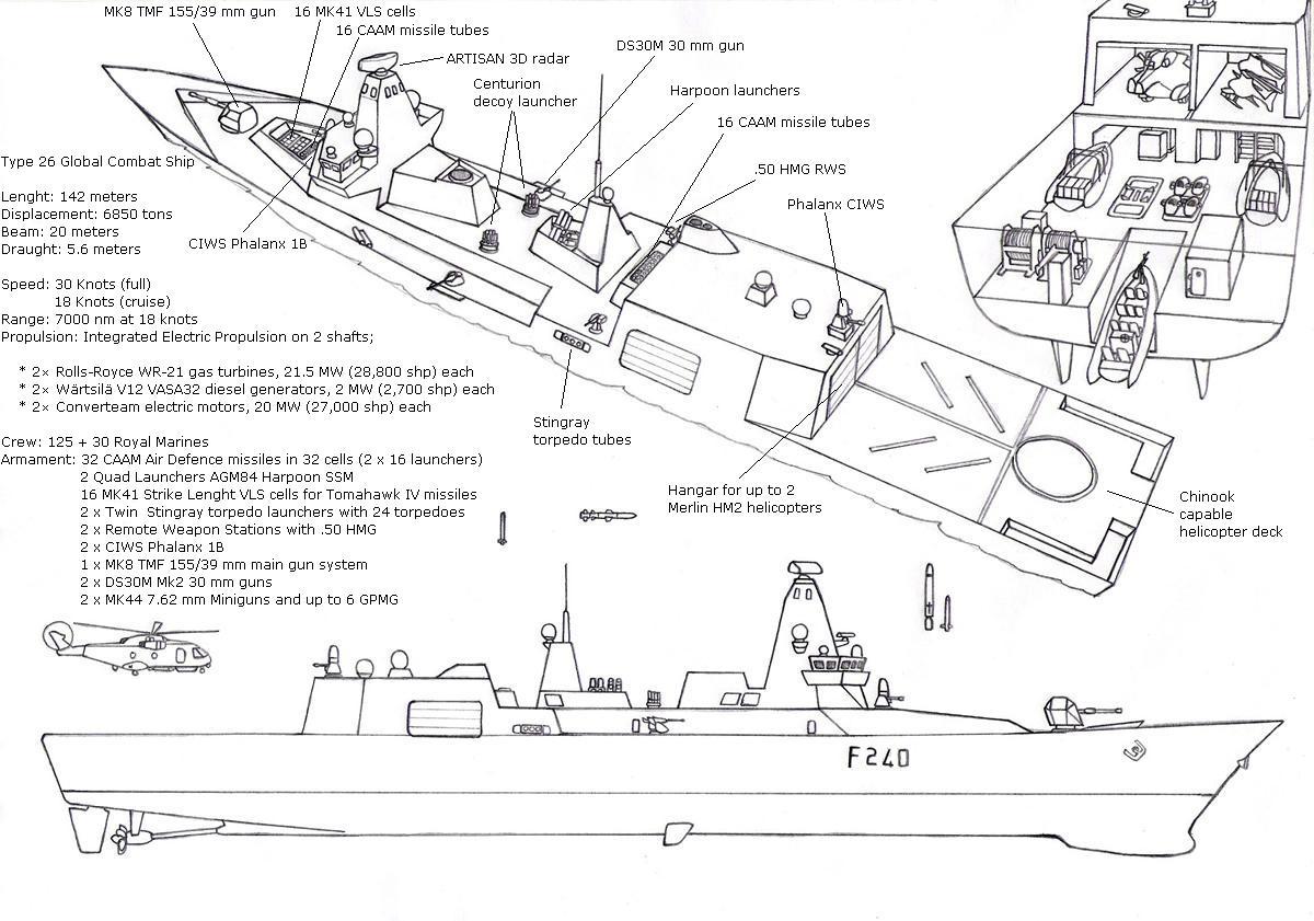 Type-26-Frigate_Data.jpg