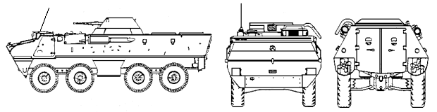 IN0534: OT-64C(1)