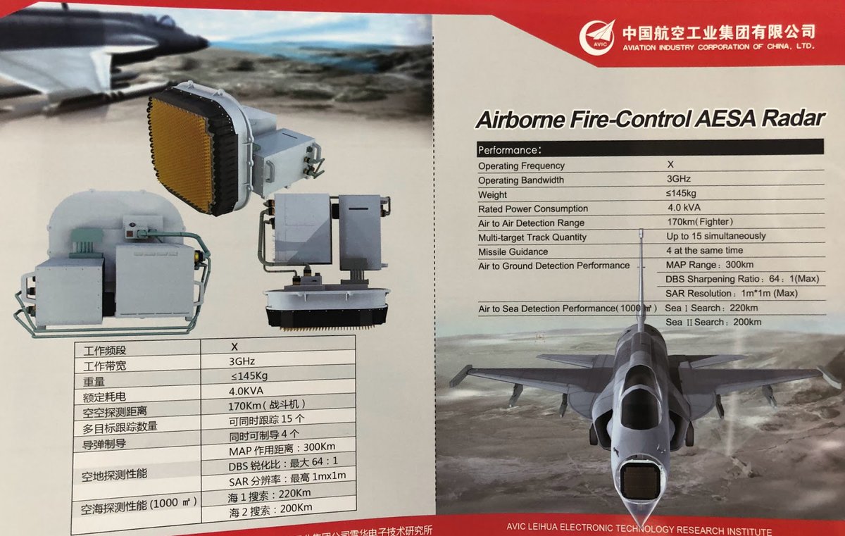 JF-17-Block-III-KLJ-7-AESA-Radar.jpg