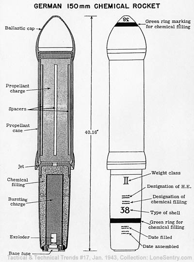 nebelwerfer-rocket.jpg