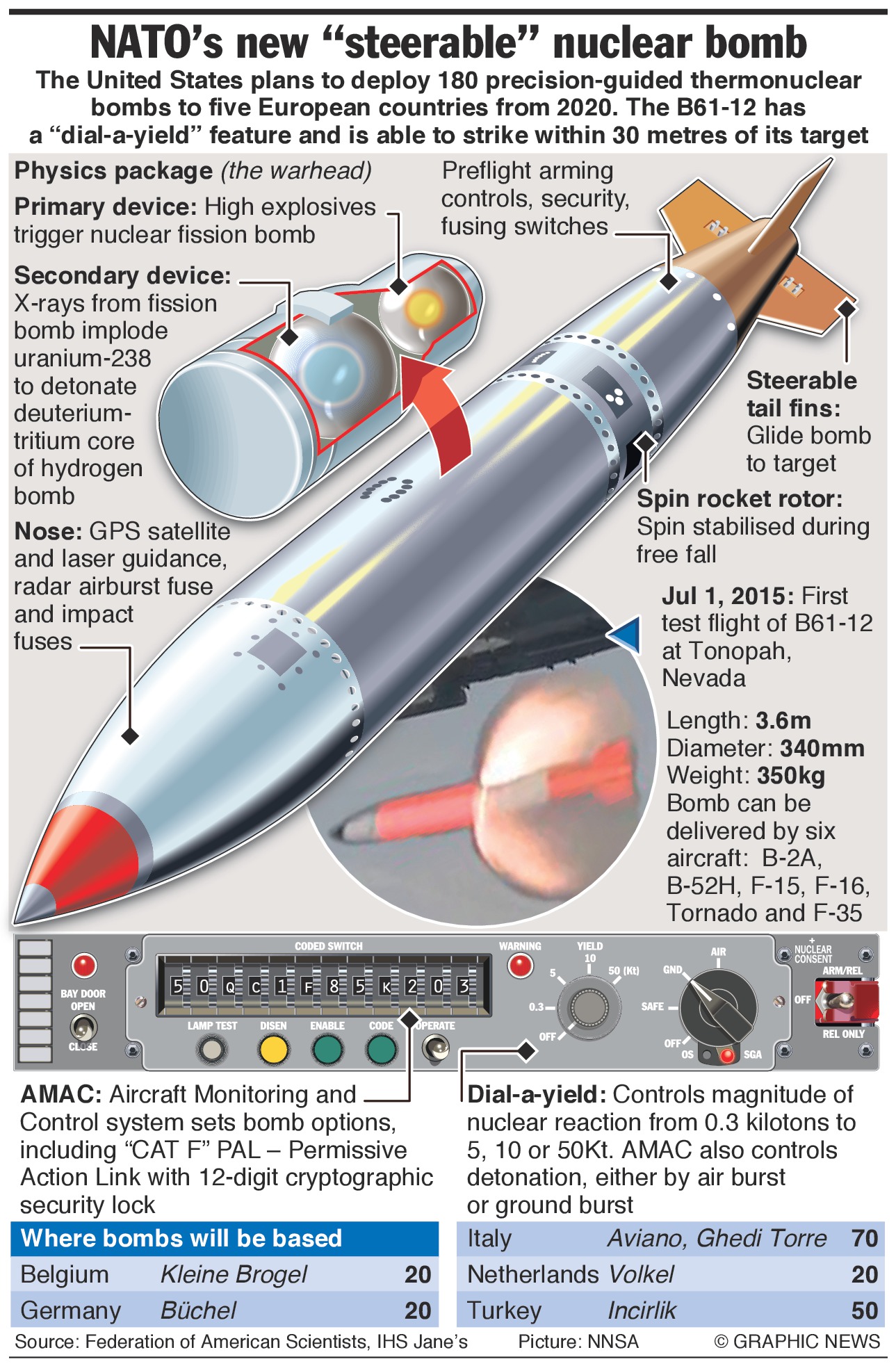 nato-nuclear-bomb.jpg