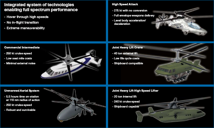 sikorsky-x2.png