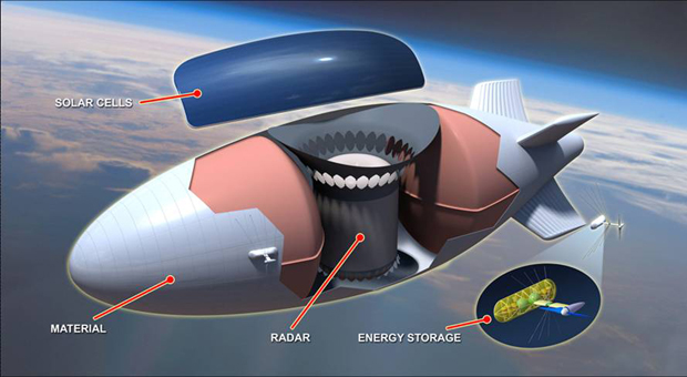 darpa-isis-blimp.jpg