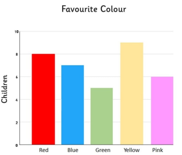 barchart_ver_1.jpg